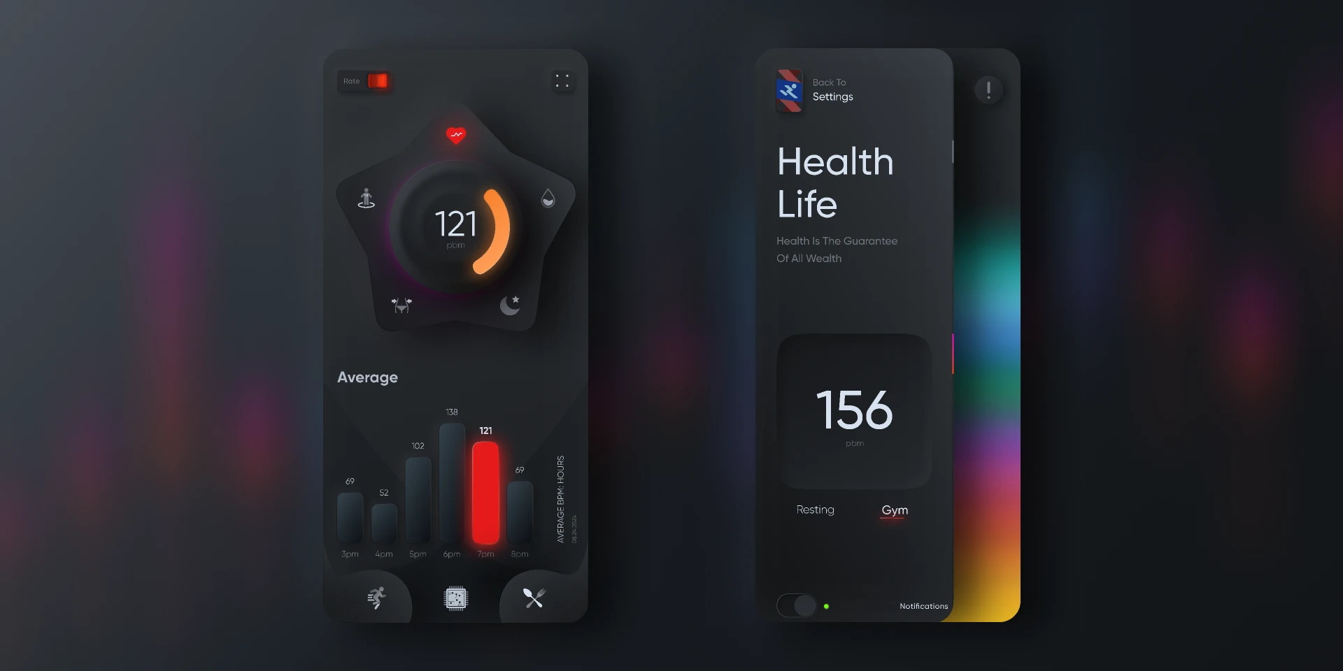 Health App for Figma and Adobe XD