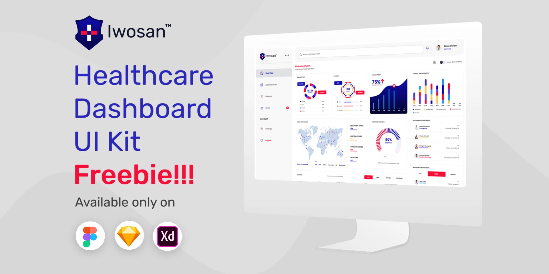 Health Dashboard UI Kit for Figma and Adobe XD