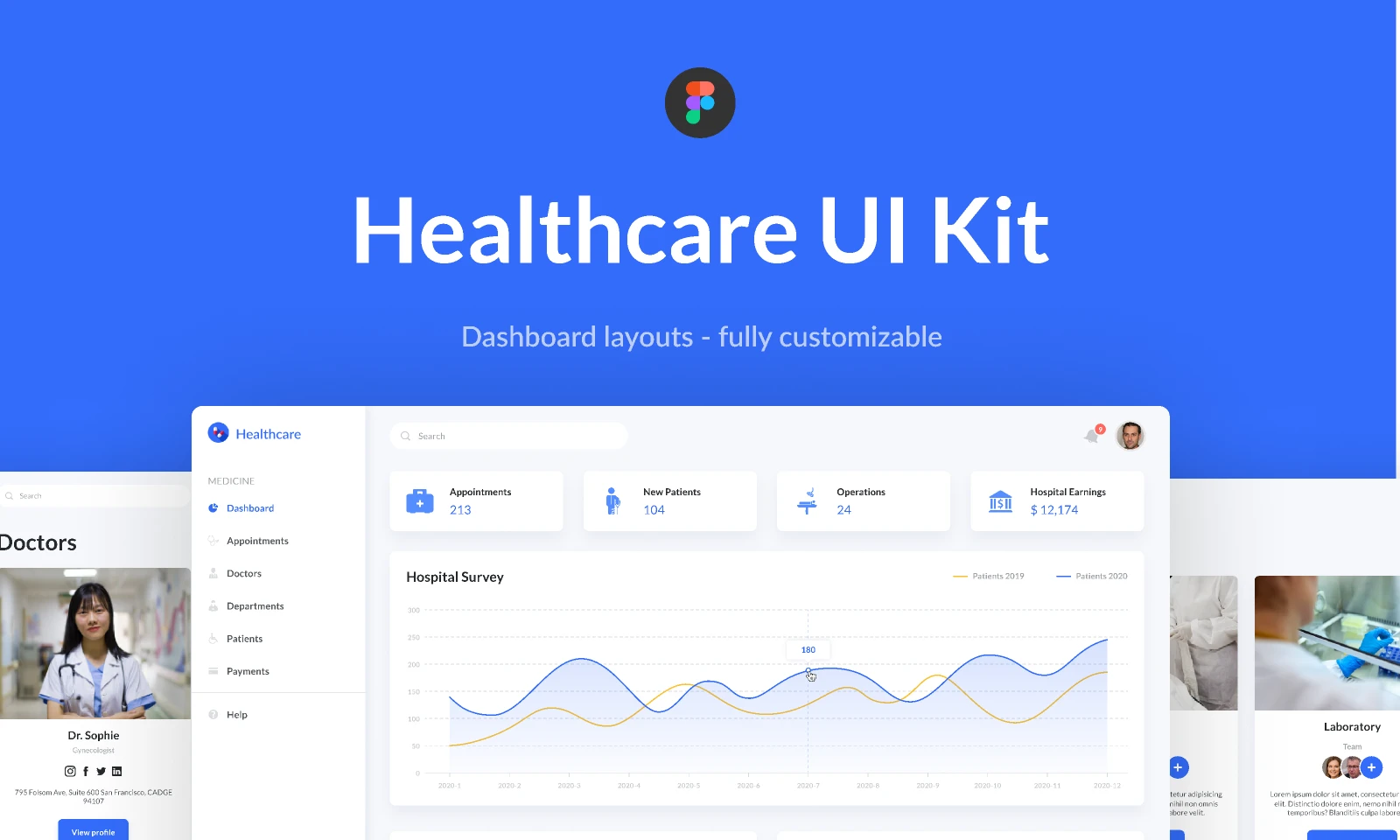 Healthcare Dashboard UI Kit (Free Edition) for Figma and Adobe XD