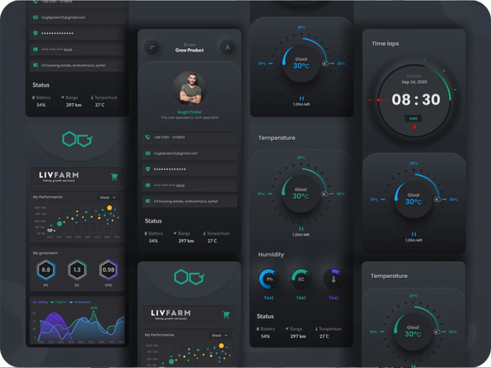 Home Gadgets Control App  - Free Figma Template
