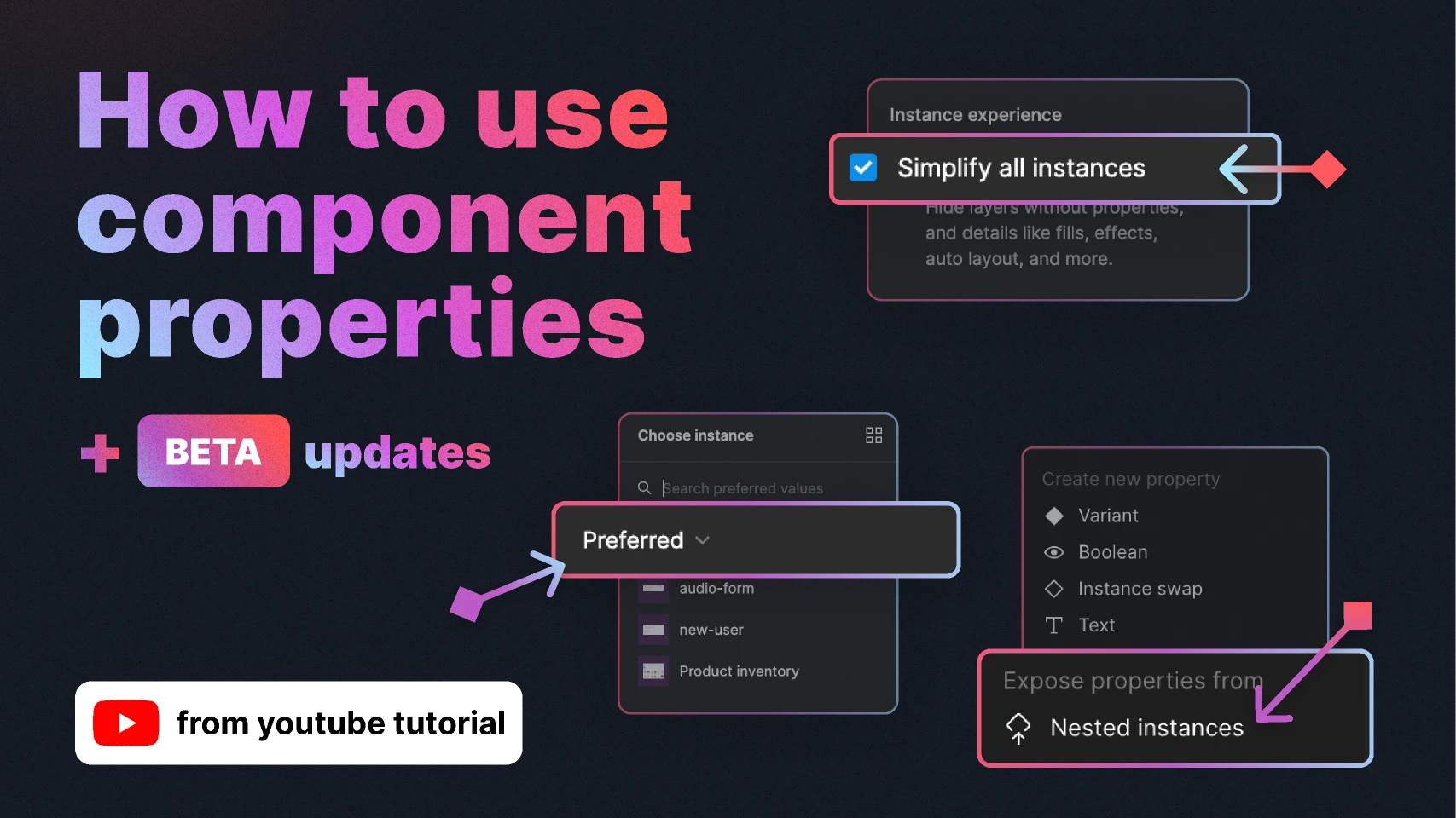 How to use component properties (Sep 2022) for Figma and Adobe XD