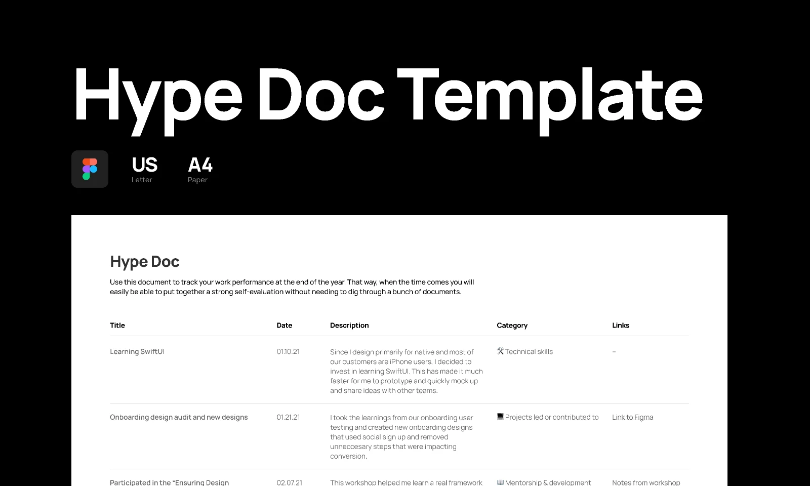 Hype Doc Template for Figma and Adobe XD