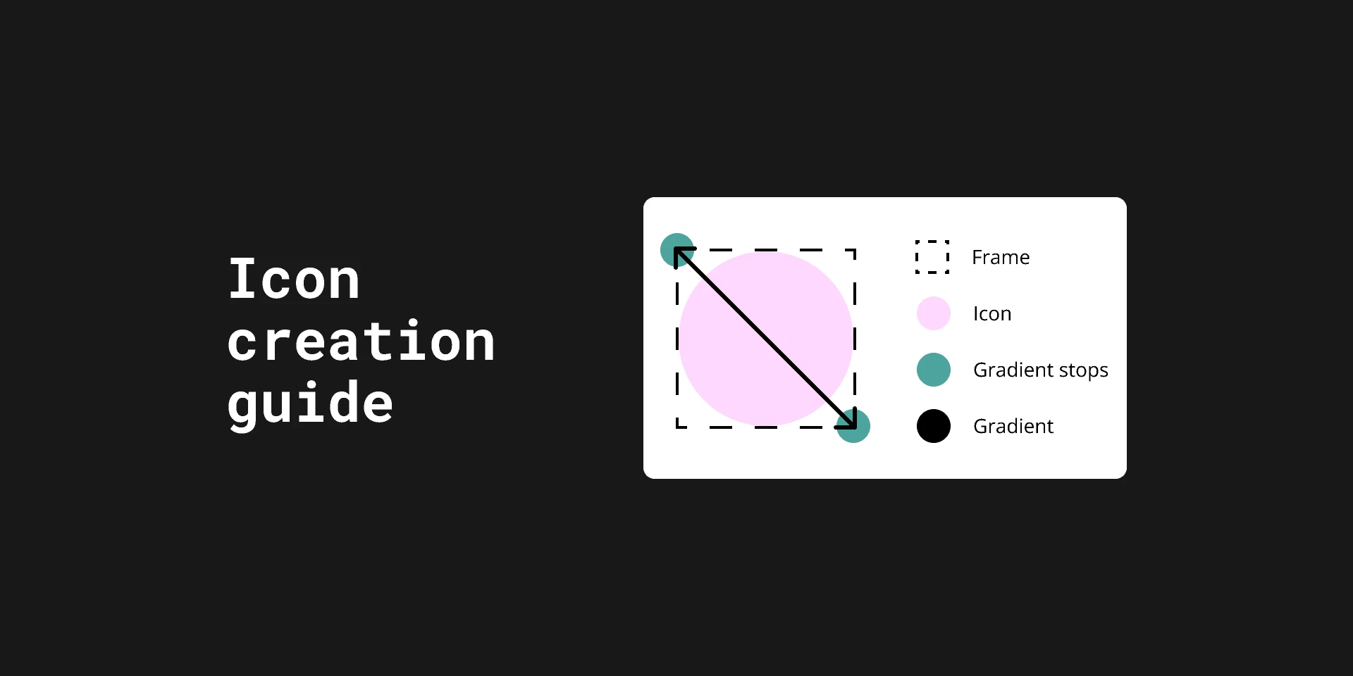 Icon creation guide for Figma and Adobe XD