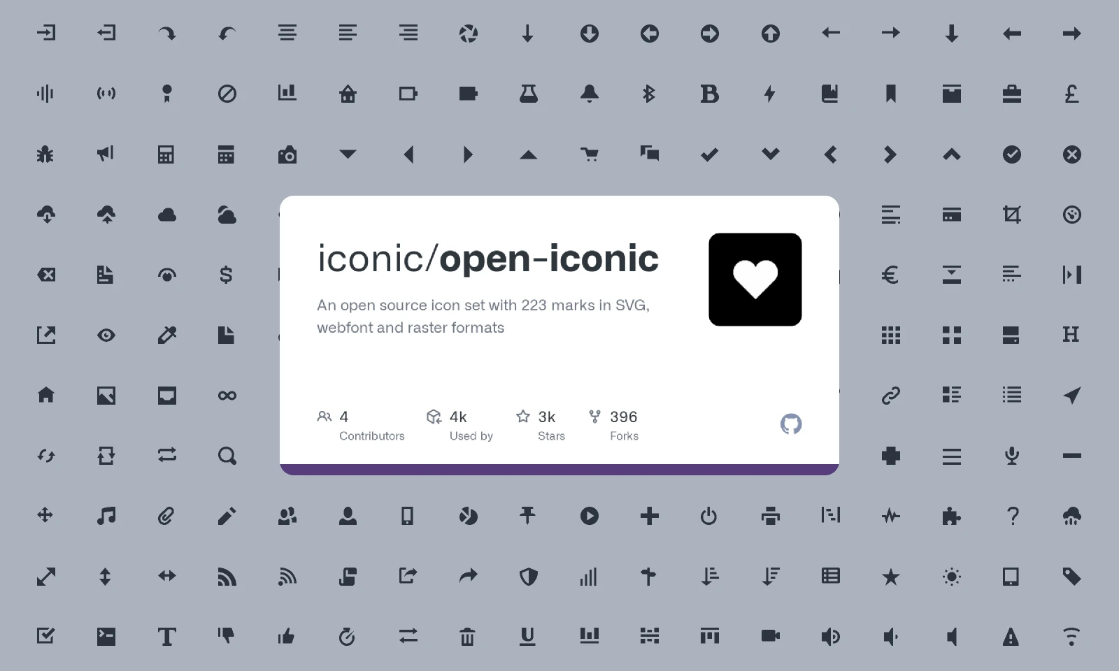 Icon Design System - Open Iconic for Figma and Adobe XD
