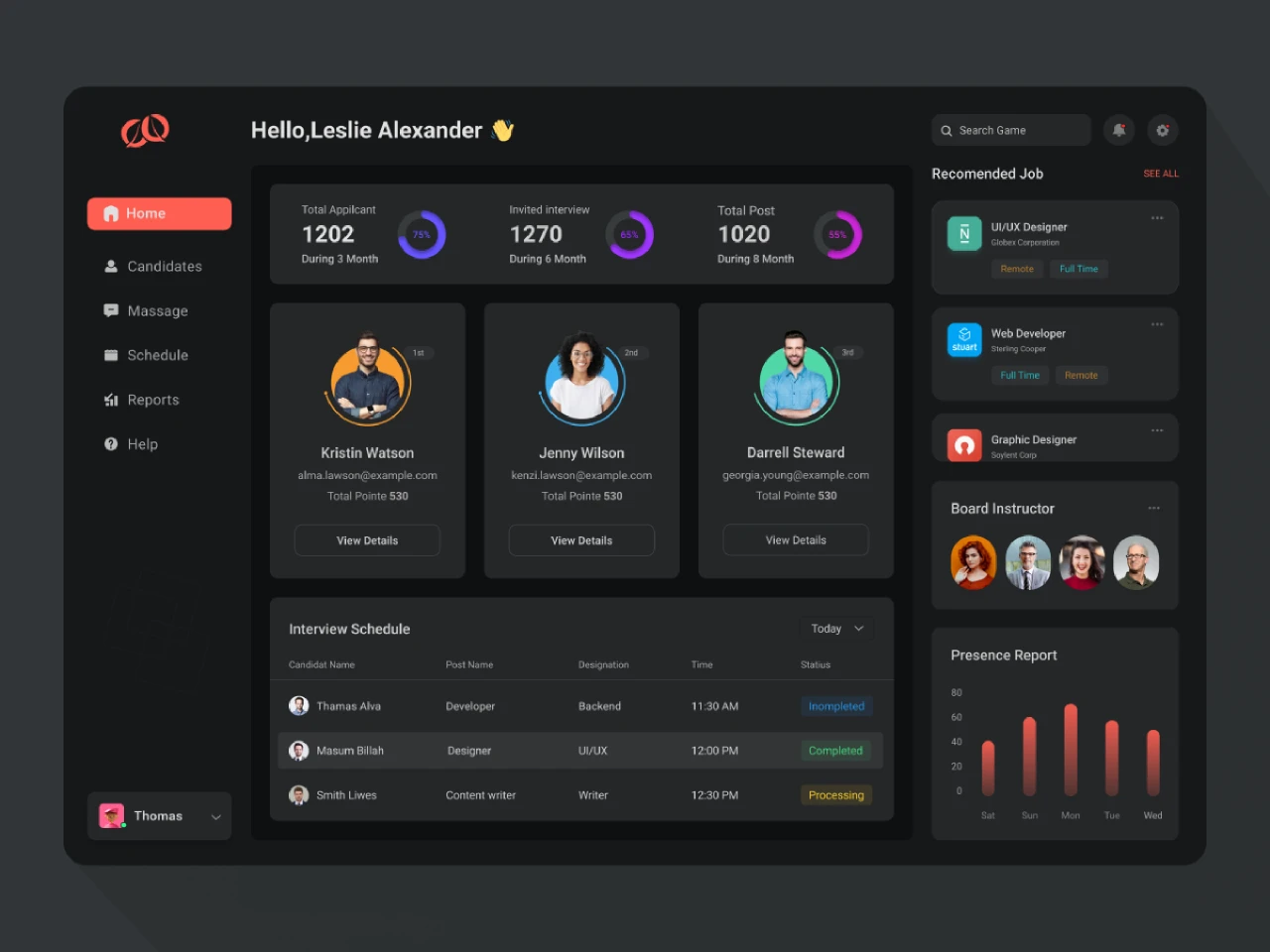 Interview Dashboard UI Design for Figma and Adobe XD