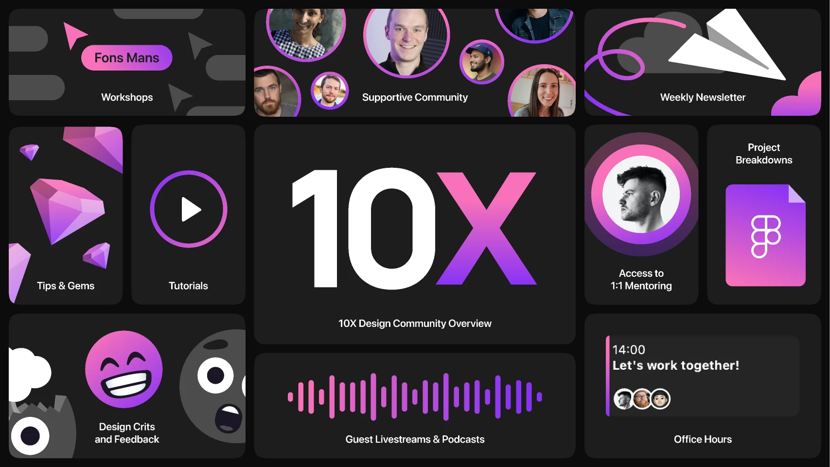Introducing 10x Designers - Bento for Figma and Adobe XD