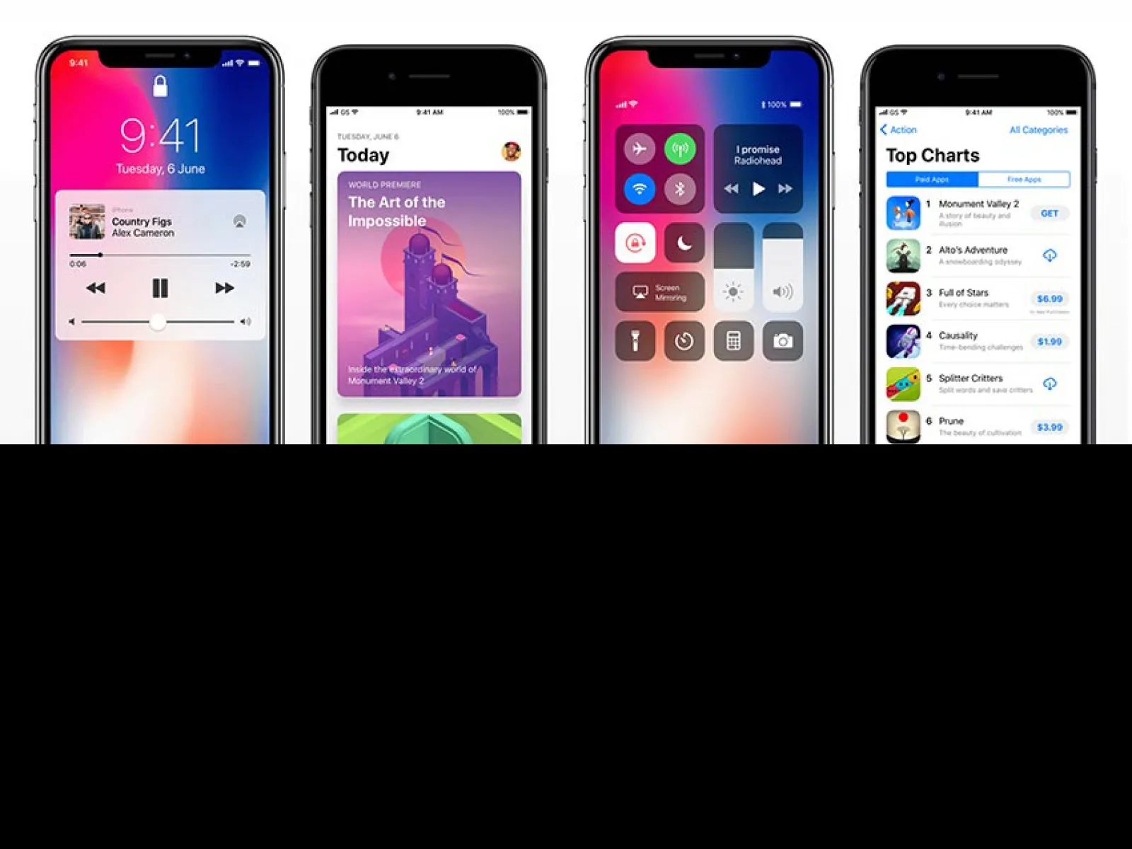 iOS 11 GUI for iPhone X, 8  - Free Figma Template