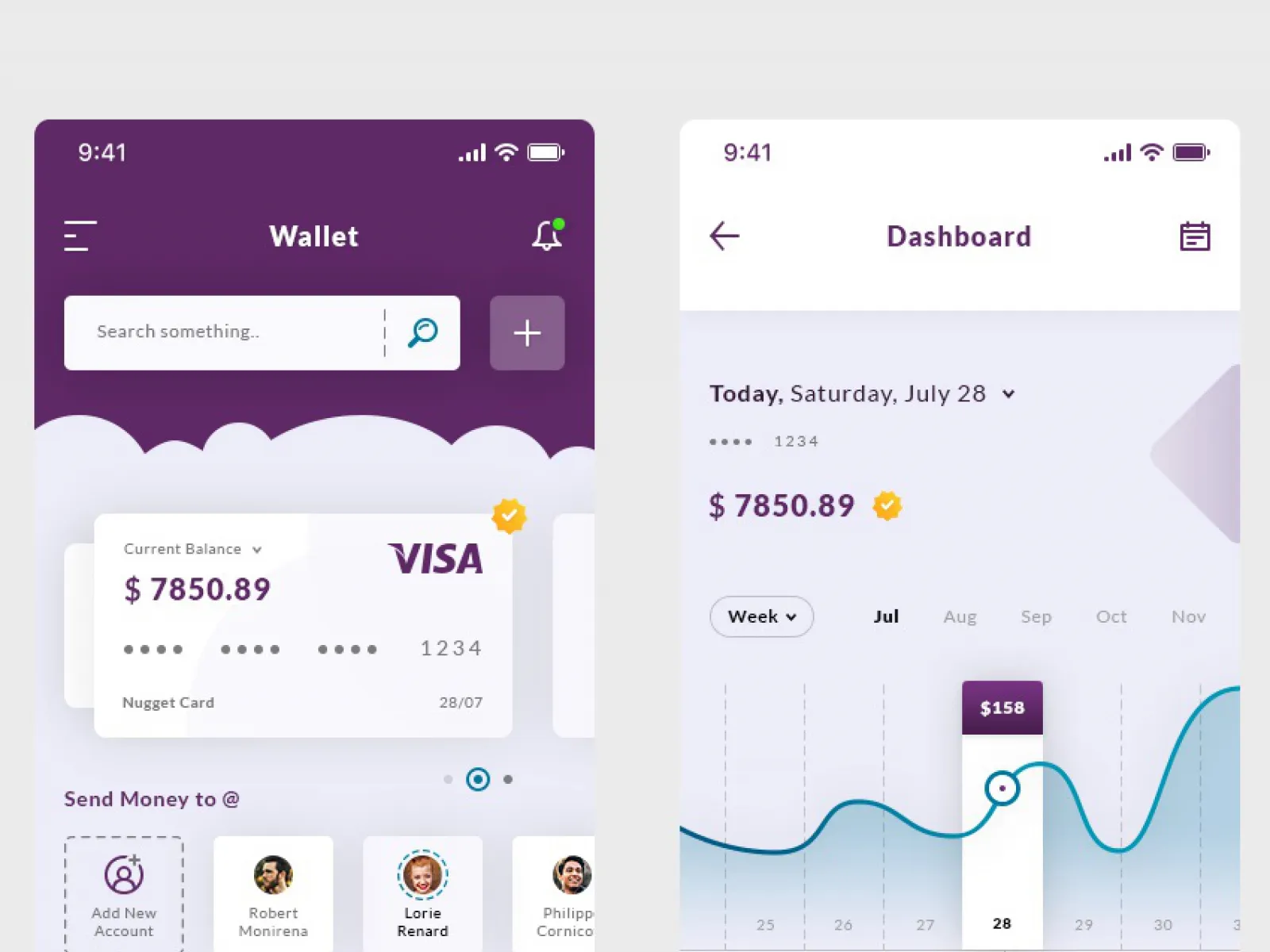 IOS Wallet & Dashboard  - Free Figma Template