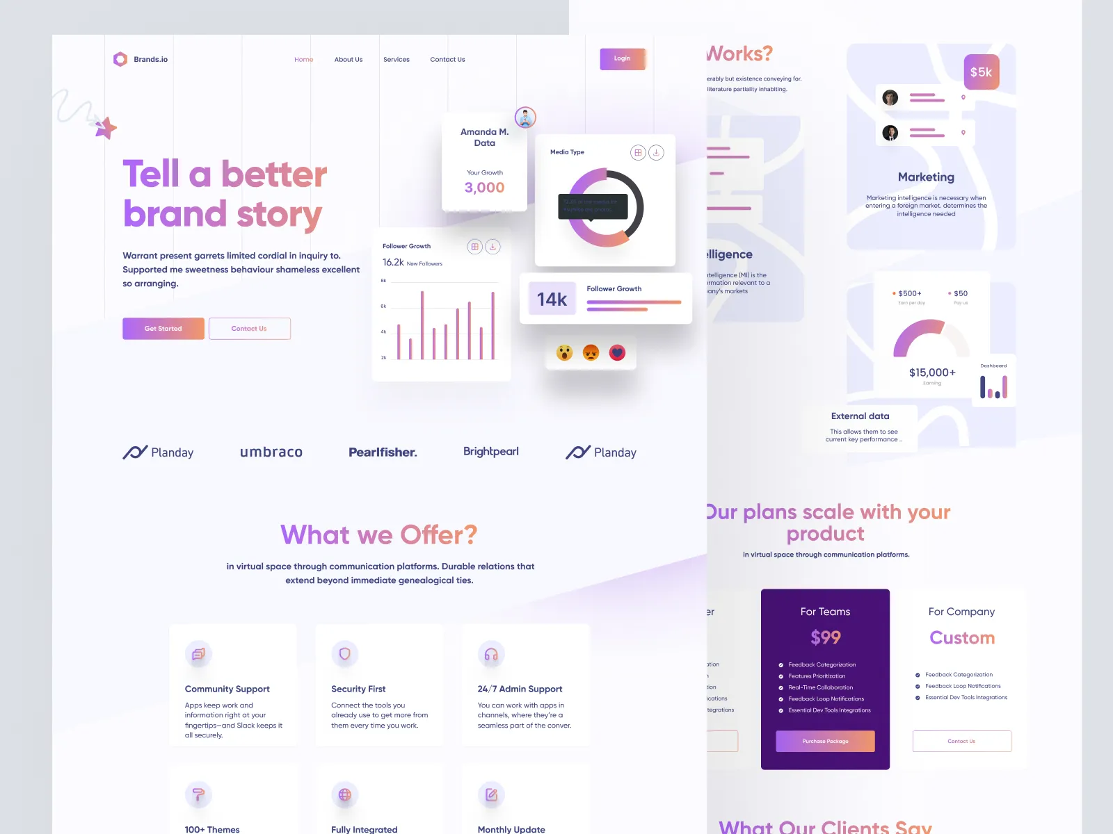 Landing Page Design Concept for Growth Agency  - Free Figma Template