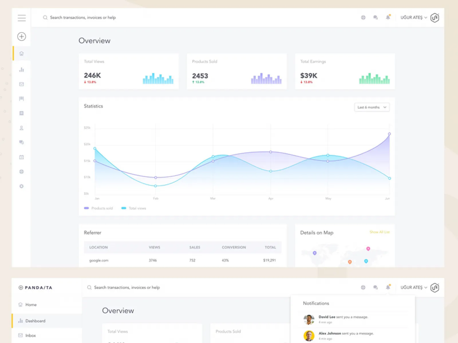 Light Dashboard UI Design  - Free Figma Template