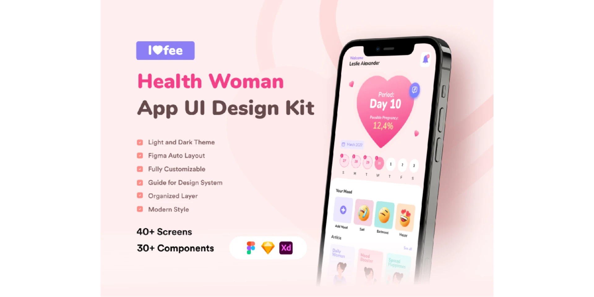 Lofee - Woman Health UI Mobile Design Kit for Figma and Adobe XD