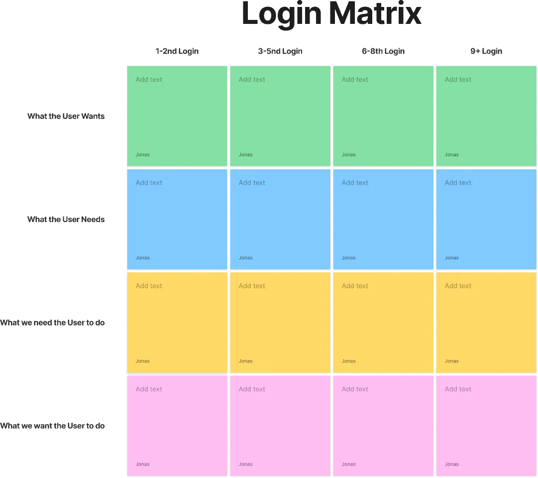 Login Matrix for Figma and Adobe XD