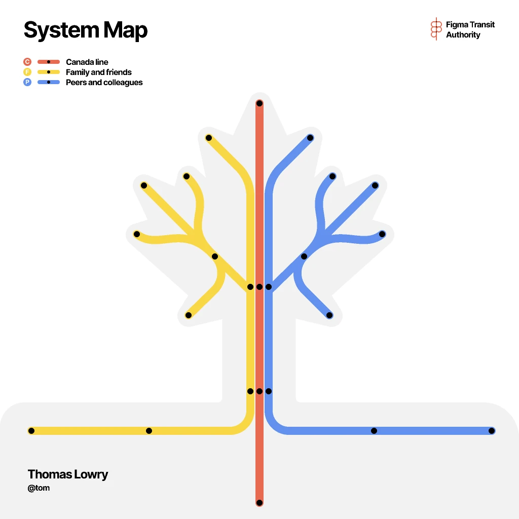 Lowry_Thomas for Figma and Adobe XD