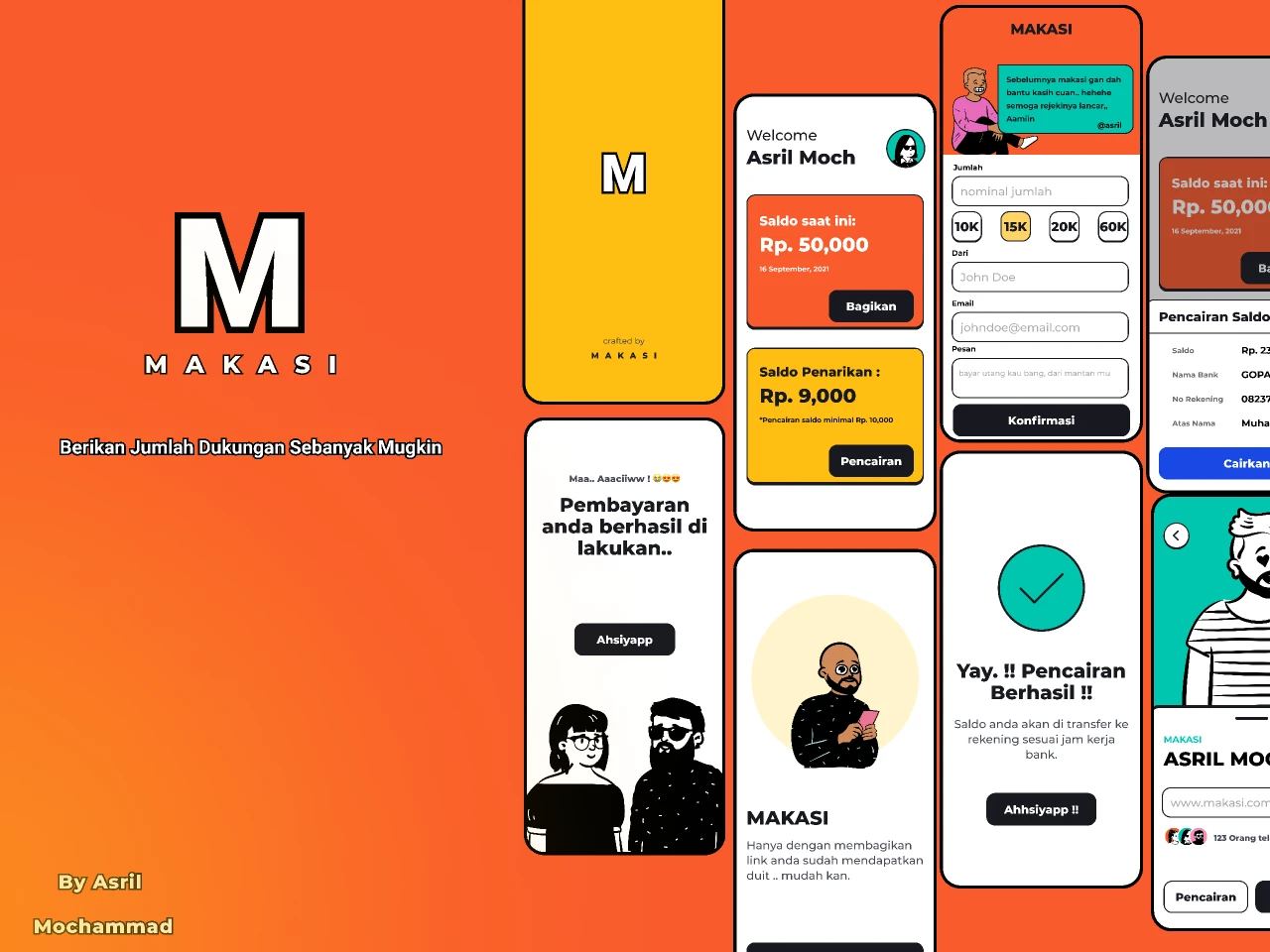 Makasi Ui Kit Mobile App for Figma and Adobe XD
