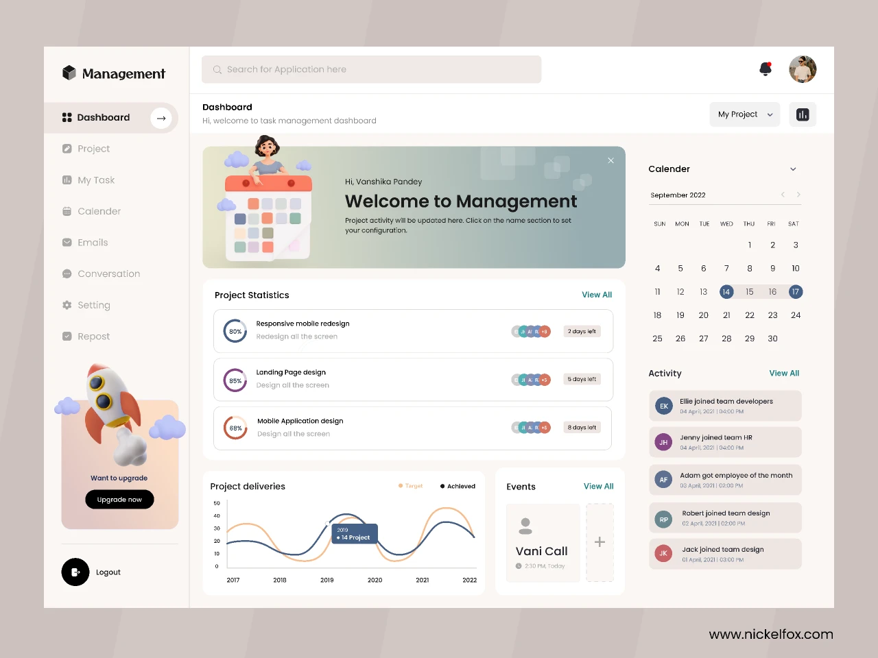 Management dashboard for Figma and Adobe XD