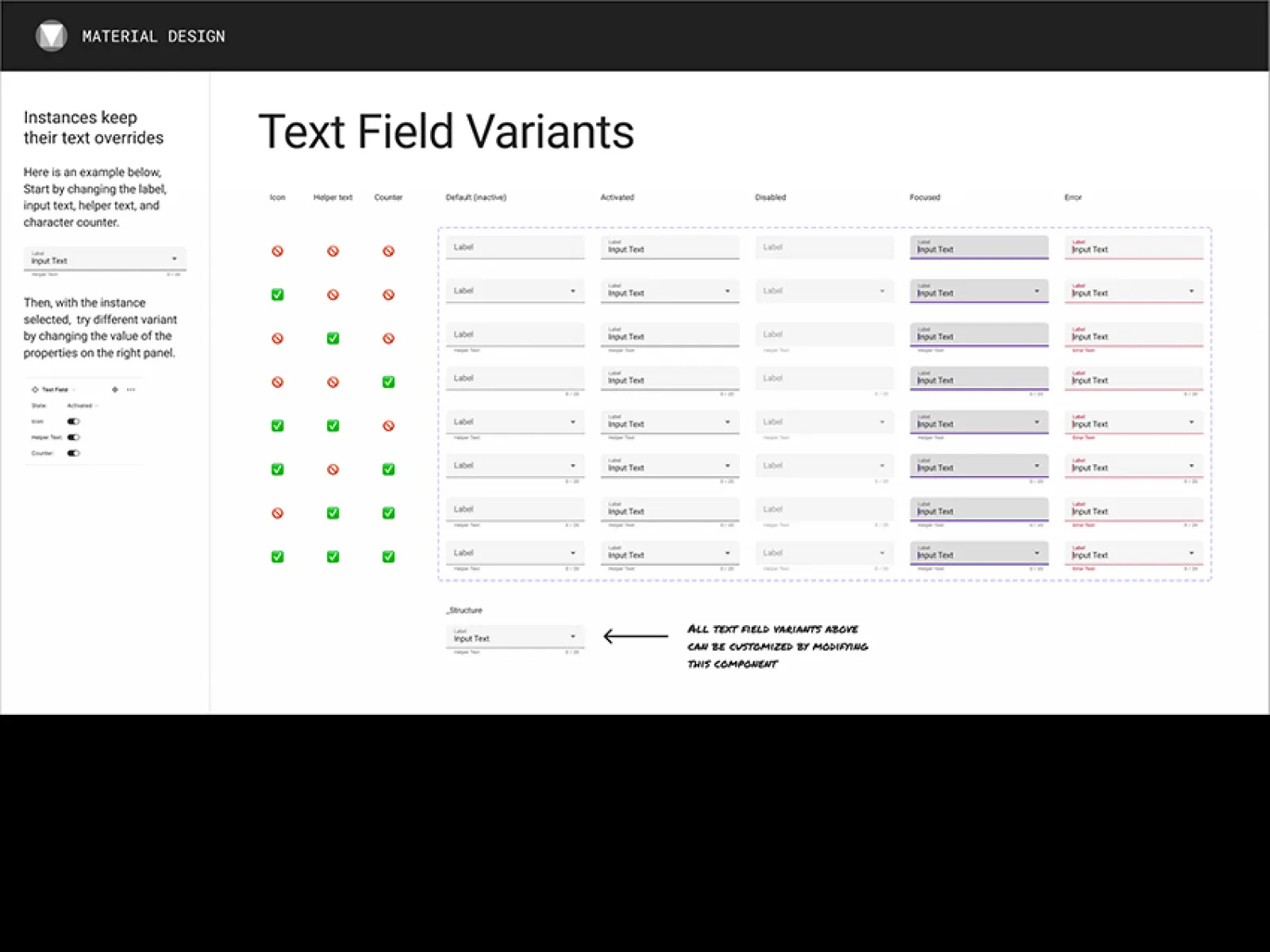 Material Design Text Field  - Free Figma Template