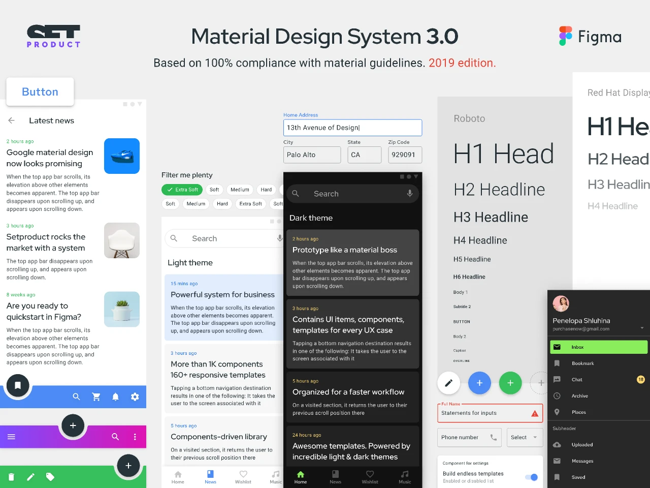 Material Design UI kit for Figma and Adobe XD
