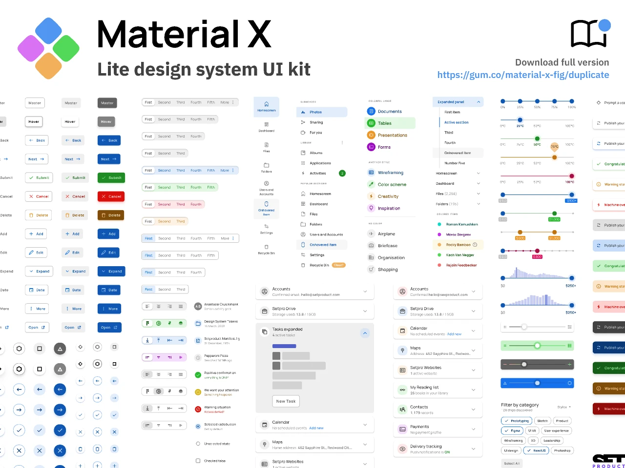 Material-X design system UI kit for Figma and Adobe XD