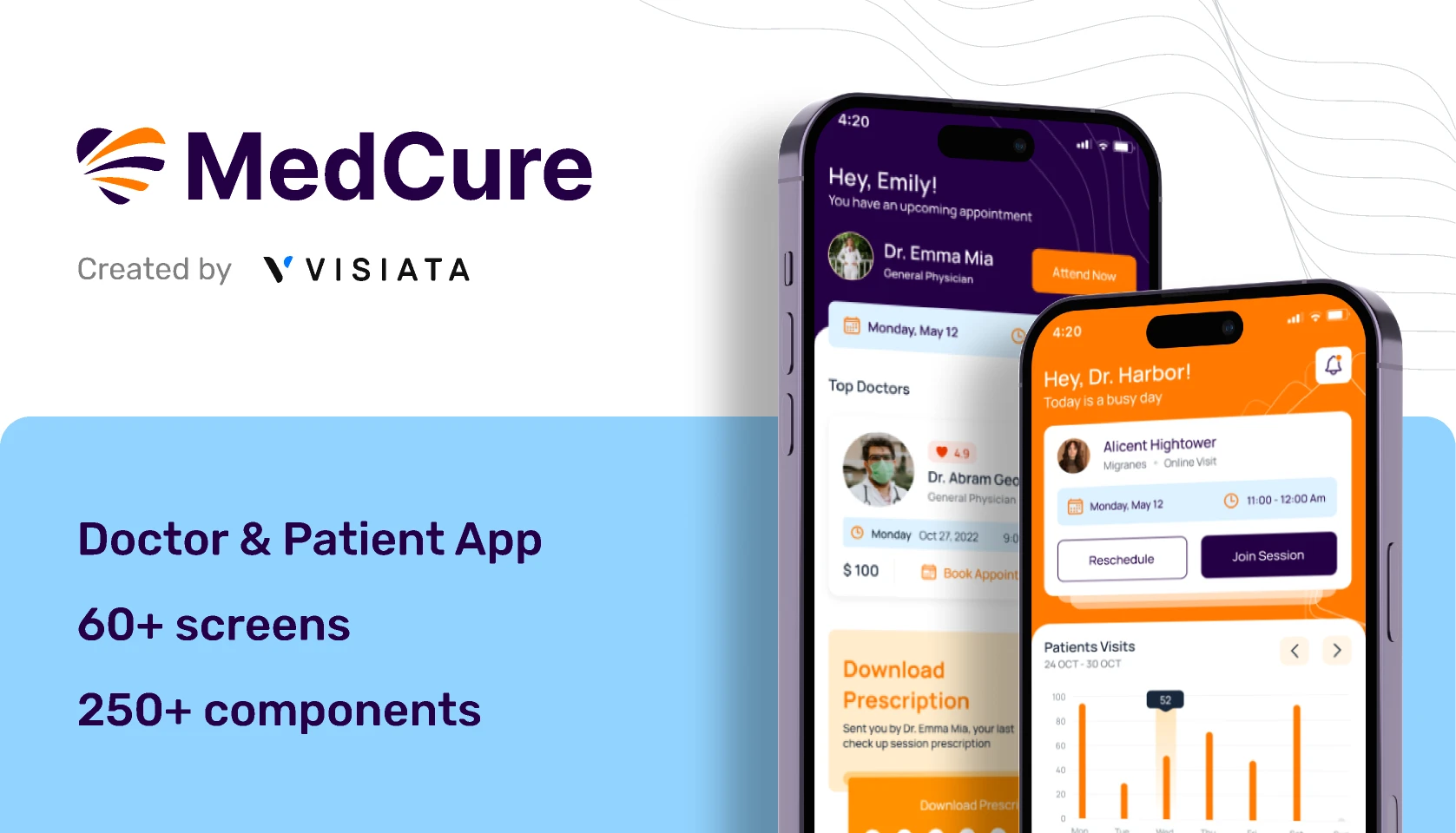 MedCure for Figma and Adobe XD