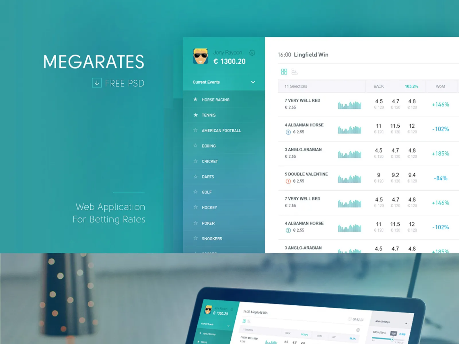 Megarates Betting Web App  - Free Figma Template
