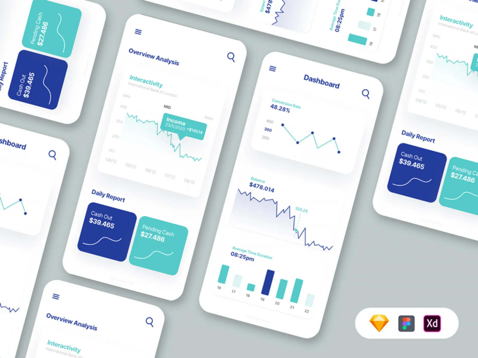 Metrics Dashboard UI Kit  - Free Figma Template