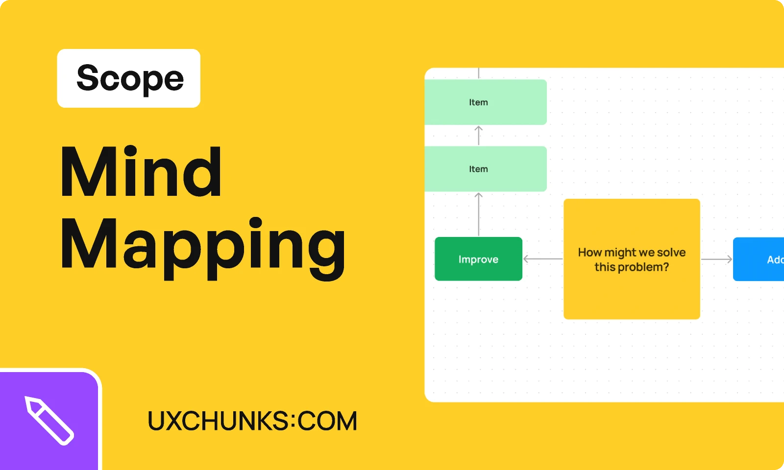 Mindmapping (FigJam) - uxchunks.com for Figma and Adobe XD