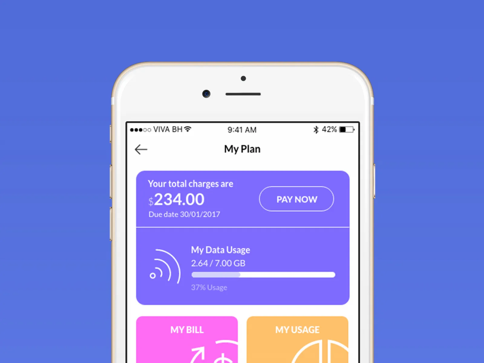 Mobile Data Usage UI Kit  - Free Figma Template