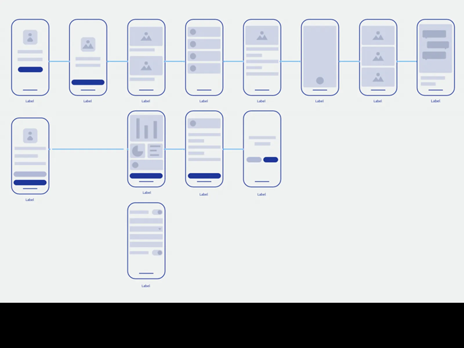 Mobile Tiny UI Wireframe  - Free Figma Template
