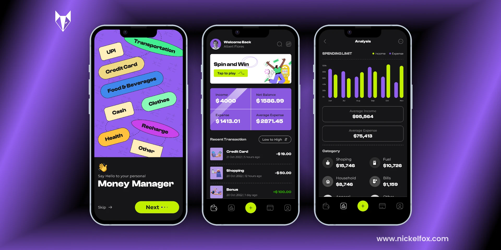 Money Manager App for Figma and Adobe XD