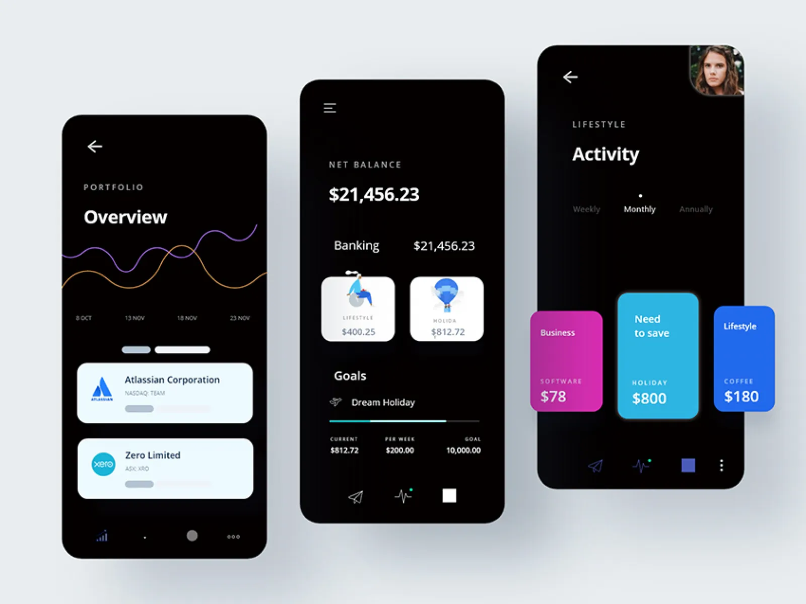 Money manager App UI  - Free Figma Template