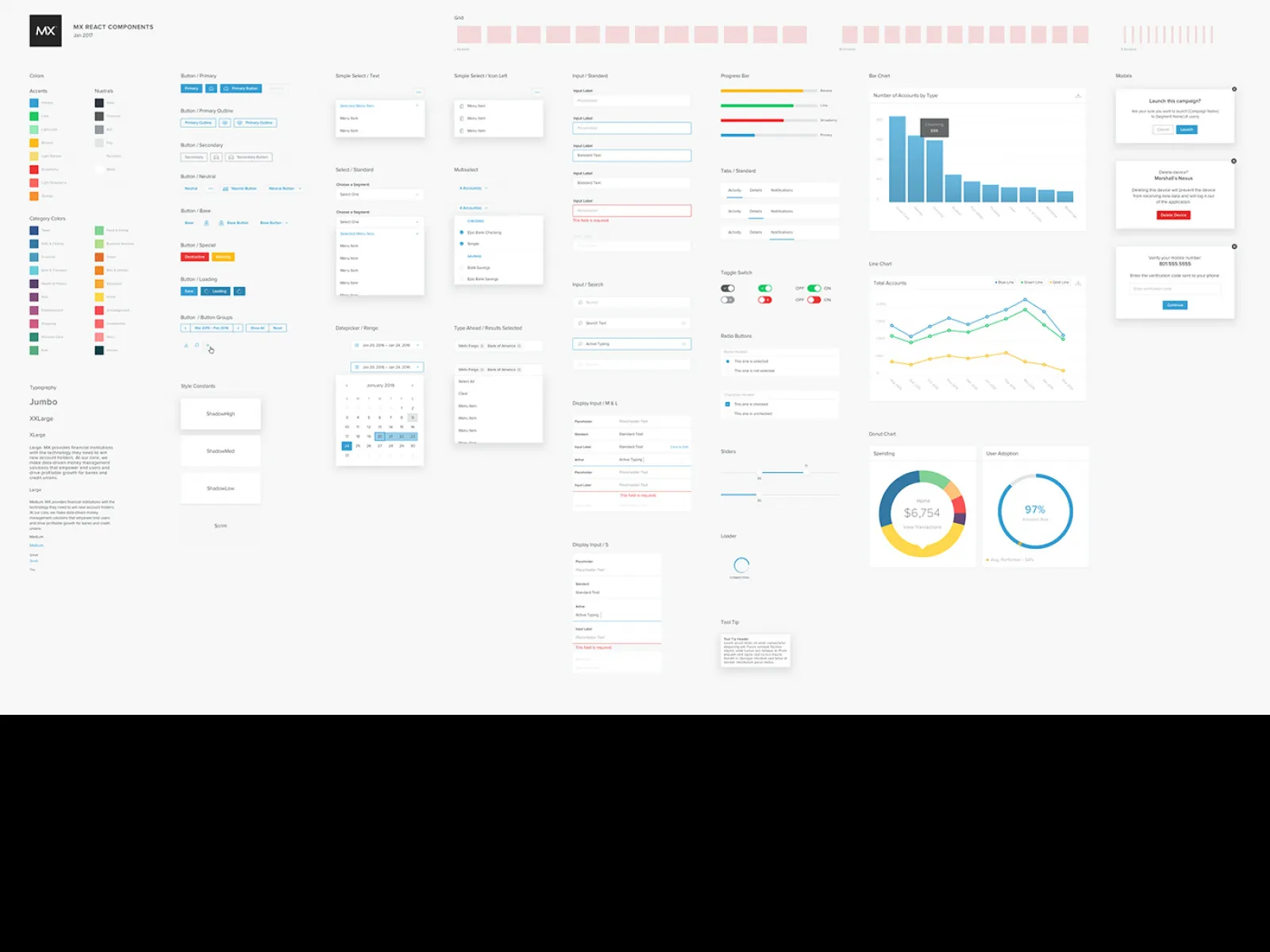 MX React UI Kit Components  - Free Figma Template