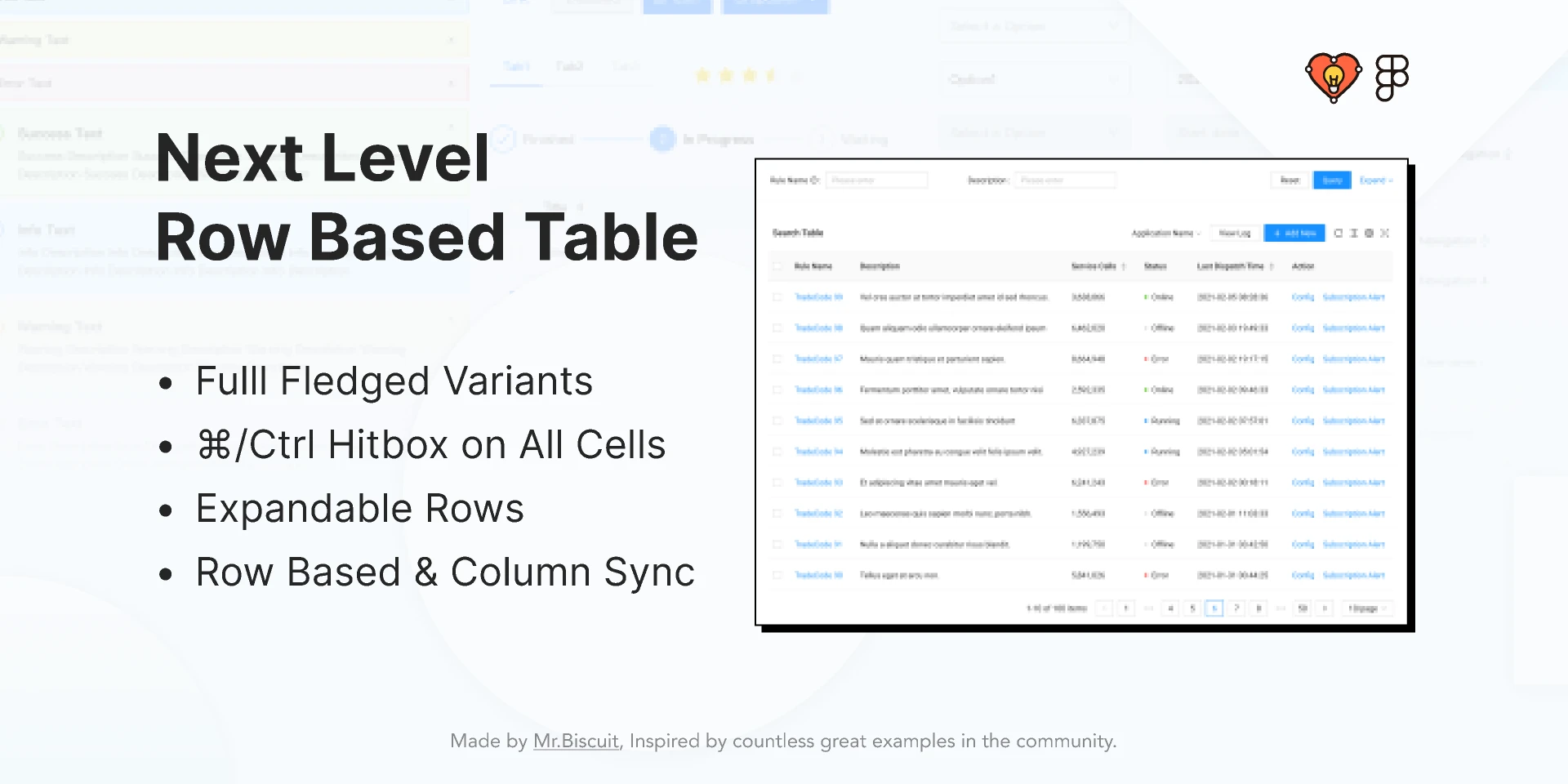 Next Level Row Based Table for Figma and Adobe XD