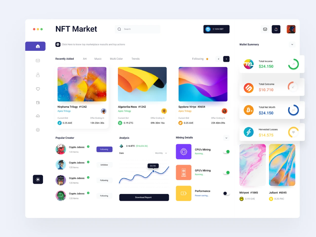 NFT Dashboard Design for Figma and Adobe XD