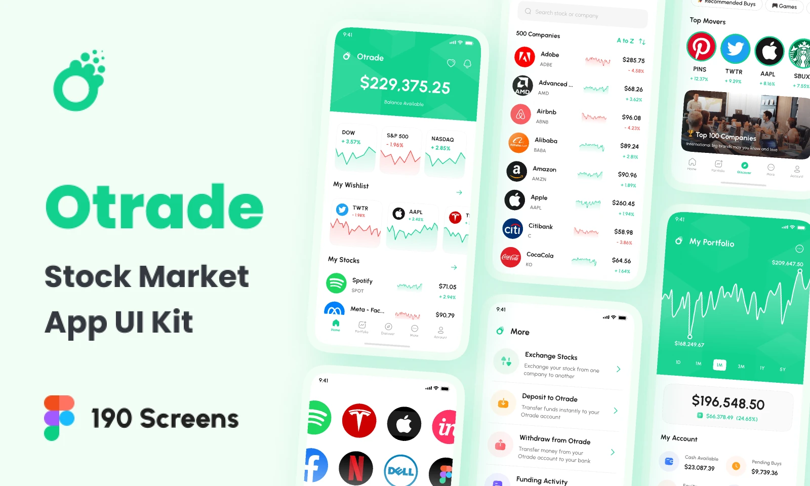 Otrade - Stock Trading, Stock Market App UI Kit for Figma and Adobe XD