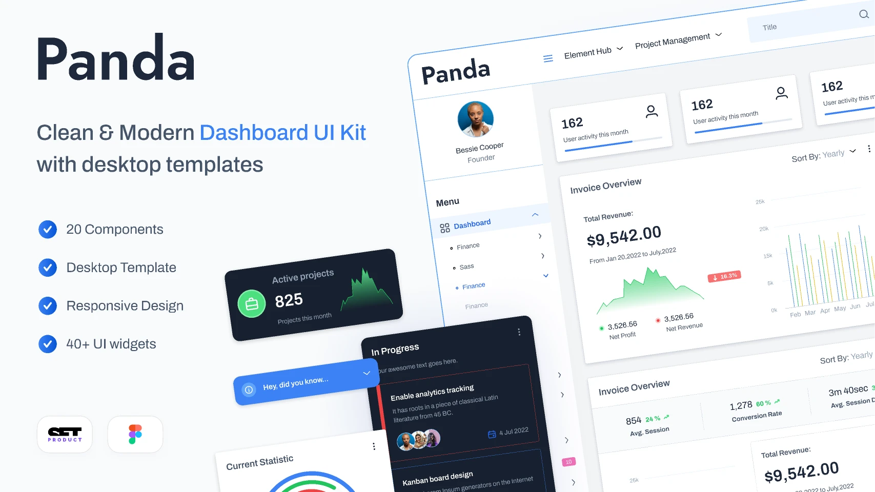 Panda Design System with dashboard template for Figma and Adobe XD