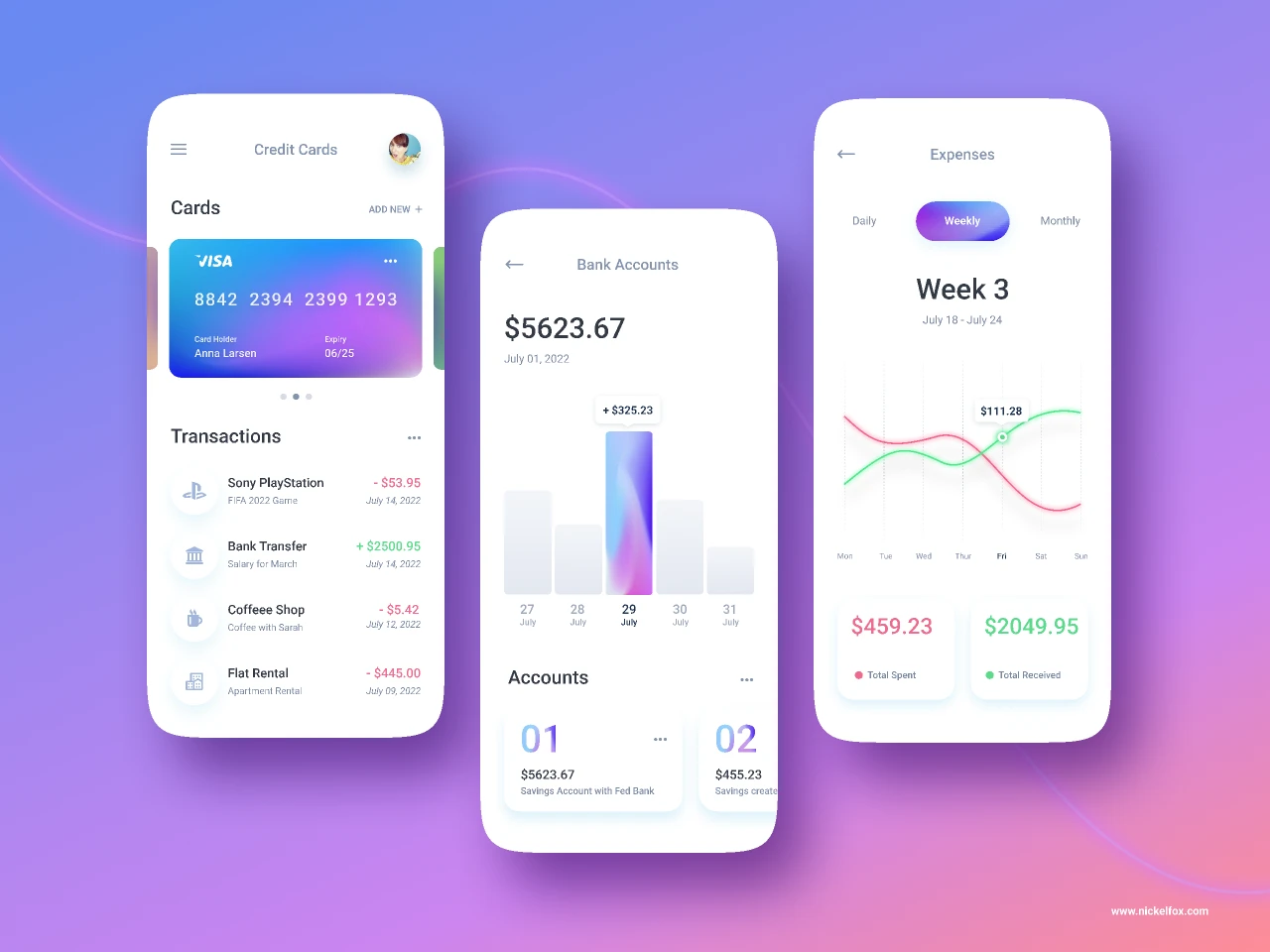Personal Finance- Account Balance App for Figma and Adobe XD