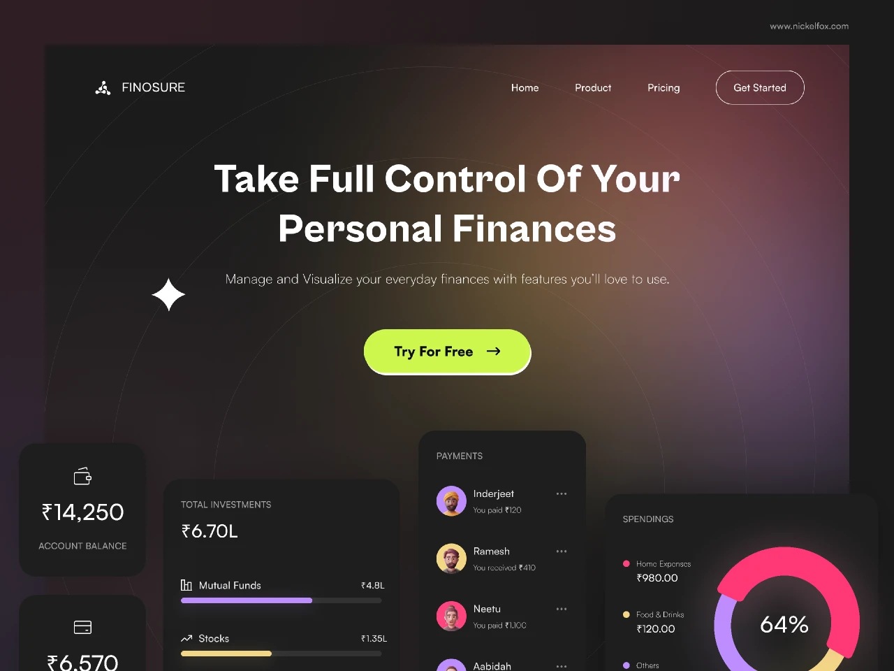 Personal Finance for Figma and Adobe XD
