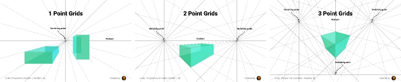 Perspective grids for Figma and Adobe XD