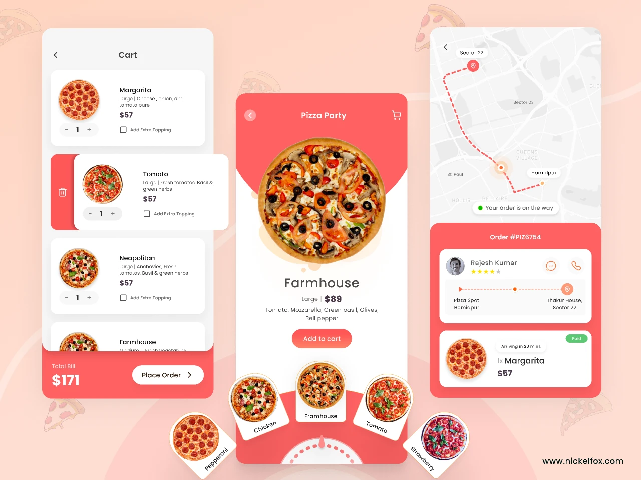 Pizza Delivery App for Figma and Adobe XD