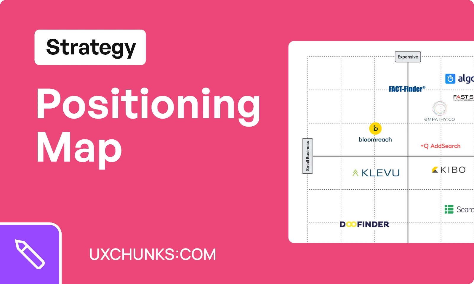 Positioning Map (FigJam) - uxchunks.com for Figma and Adobe XD