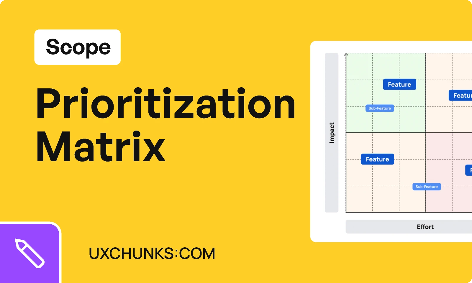 Prioritization Matrix (FigJam) - uxchunks.com for Figma and Adobe XD