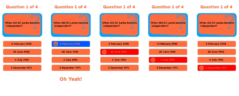 Quick Quiz layout for Figma and Adobe XD