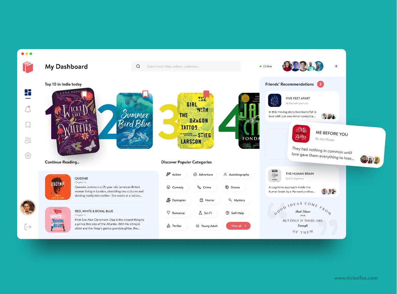 Reader's Community for Figma and Adobe XD
