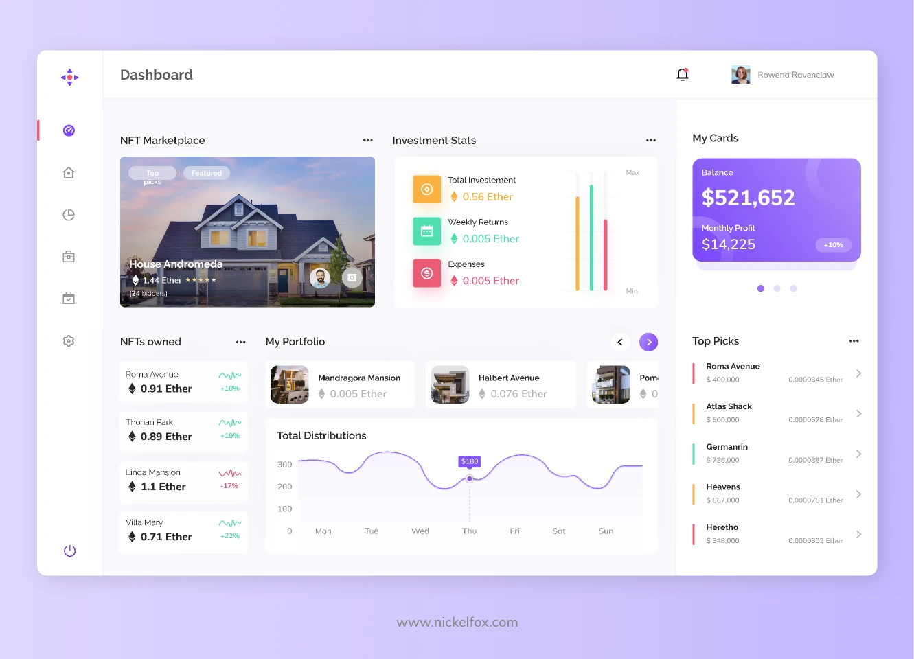 Real Estate NFT Dashboard for Figma and Adobe XD