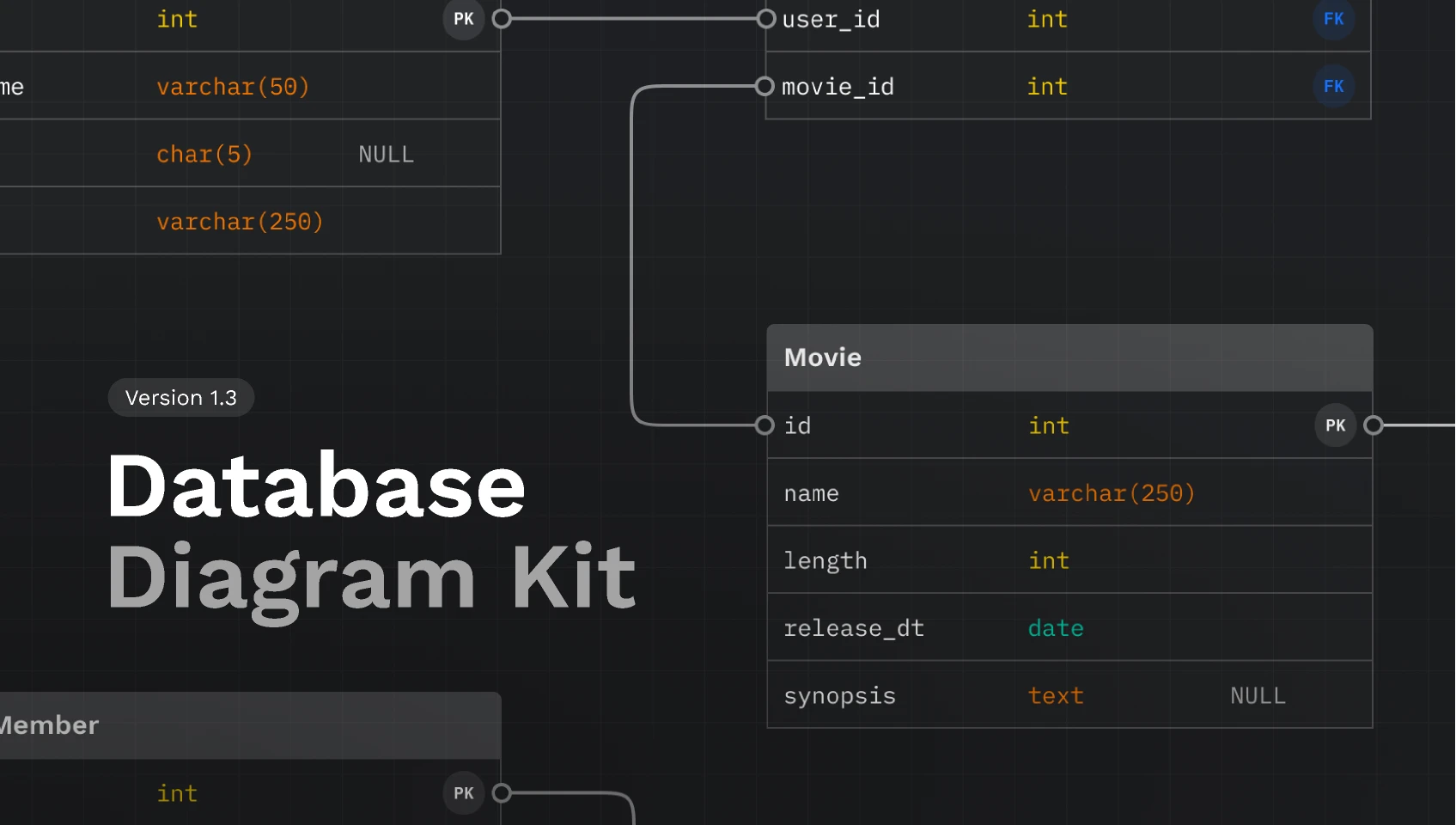 Relational Database Diagram - Component Kit for Figma and Adobe XD