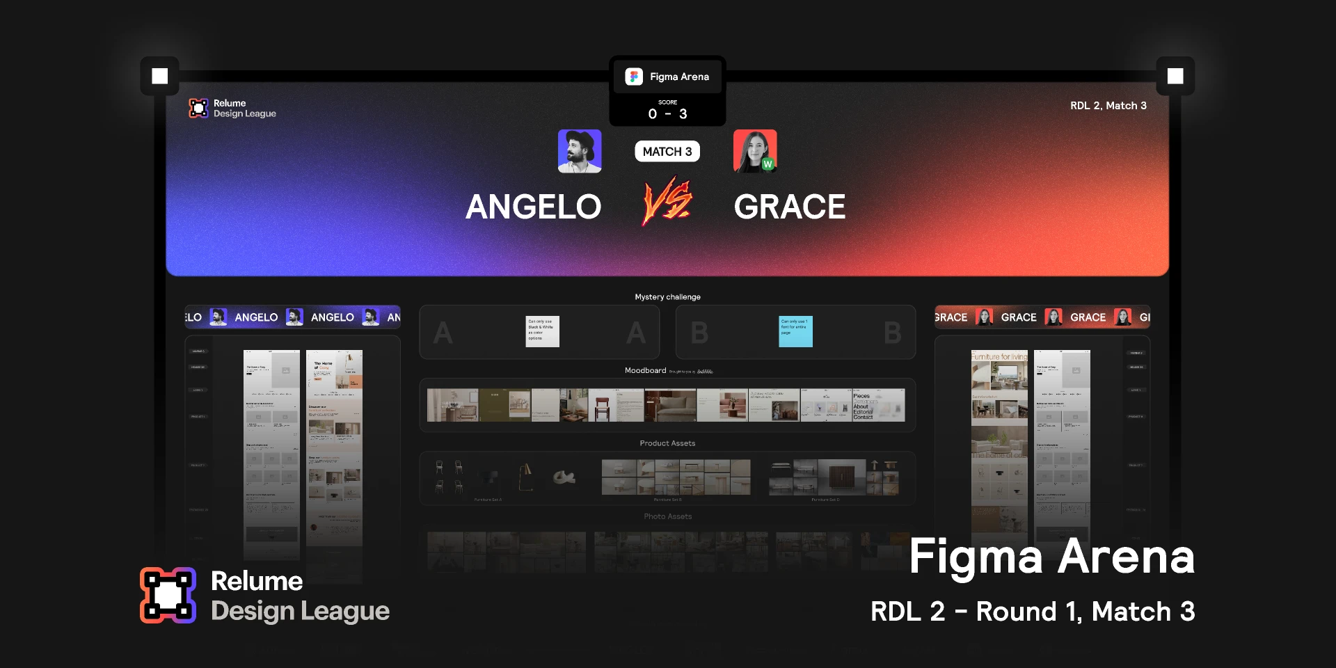 Relume Design League - Figma Arena | Angelo vs Grace for Figma and Adobe XD