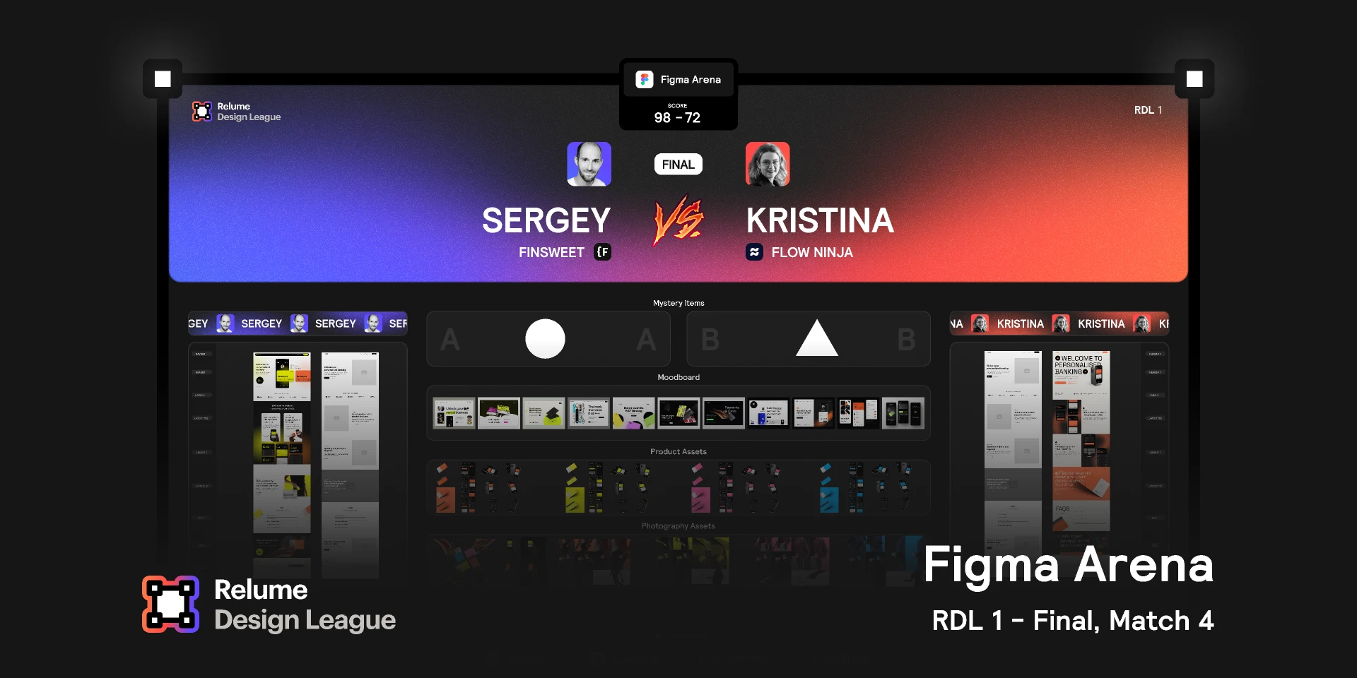 Relume Design League - Figma Arena | Finsweet vs Flow Ninja for Figma and Adobe XD