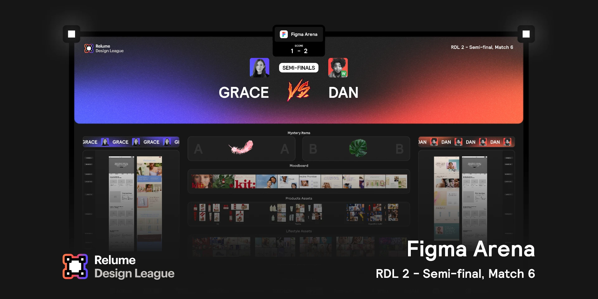Relume Design League - Figma Arena | Grace vs Dan for Figma and Adobe XD