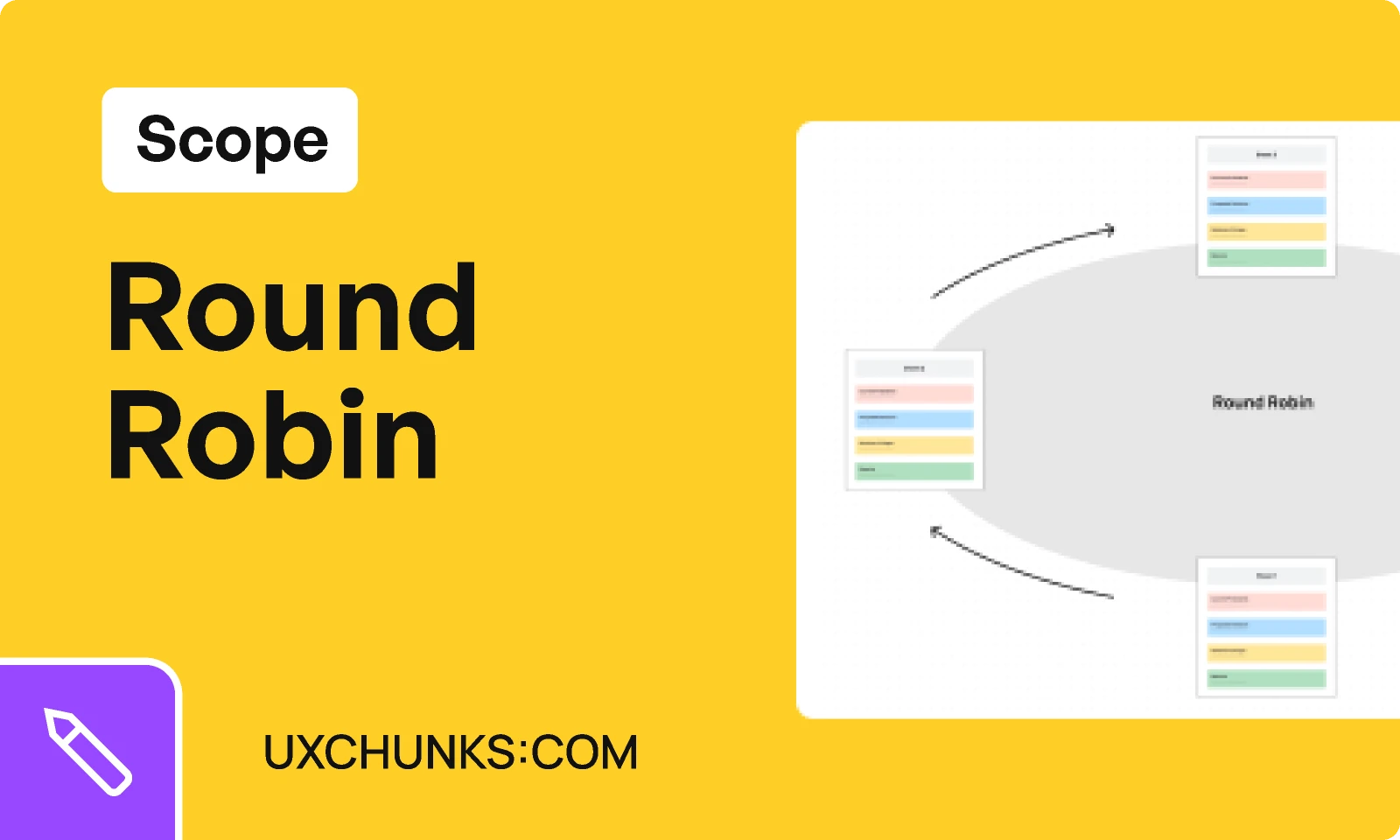 Round Robin (FigJam) - uxchunks.com for Figma and Adobe XD
