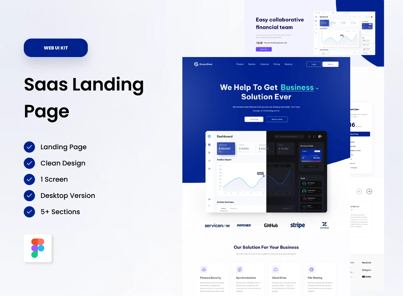 Saas Landing Page for Figma and Adobe XD